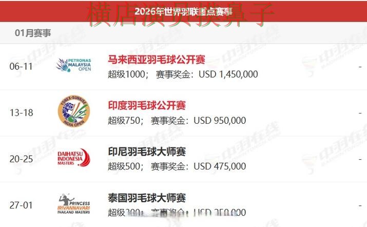 World Cup 2026期间热门世界杯买球网站揭秘与稳定性评测分析 World Cup 2026期间热门世界杯买球网站揭秘与稳定性评测分析