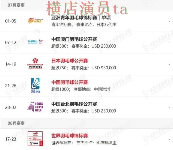 World Cup 2026期间热门世界杯买球网站揭秘与稳定性评测分析 World Cup 2026期间热门世界杯买球网站揭秘与稳定性评测分析