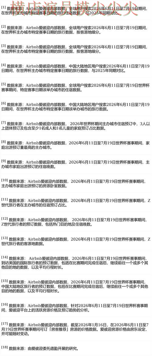 世界杯买球平台深度评测报告：真实体验+直播与实际体验总结 - 世界杯官方信息